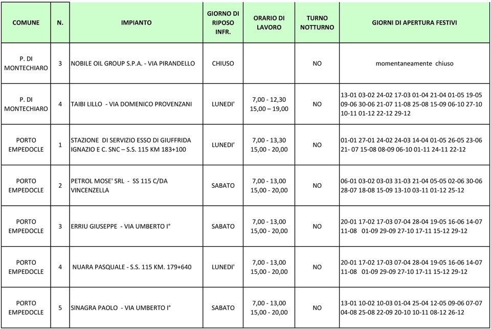 15-09 06-10 27-10 10-11 01-12 22-12 29-12 PORTO EMPEDOCLE 1 ST