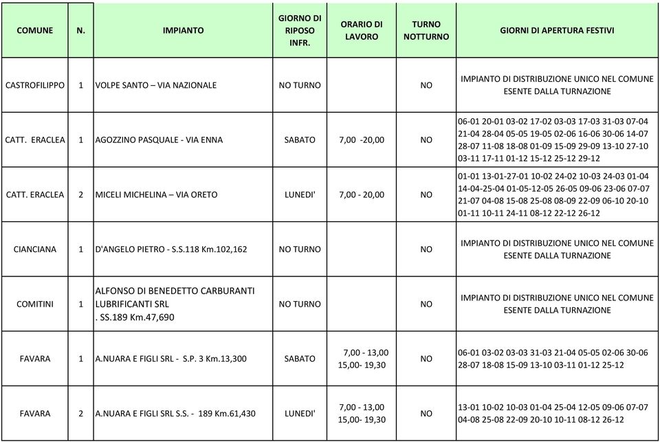 04-08 15-08 25-08 08-09 22-09 06-10 20-10 01-11 10-11 24-11 08-12 22-12 26-12 CIANCIANA 1 D'ANGELO PIETRO - S.S.118 Km.