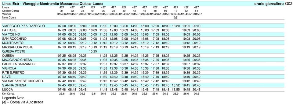 ZA D'AZEGLIO 07:00 08:00 09:00 10:00 11:00 12:00 13:00 14:00 15:00 17:00 18:00 18:20 19:00 20:00 FATTORE 07:03 08:03 09:03 10:03 11:03 12:03 13:03 14:03 15:03 17:03 18:03 19:03 20:03 VIA TOBINO 07:05