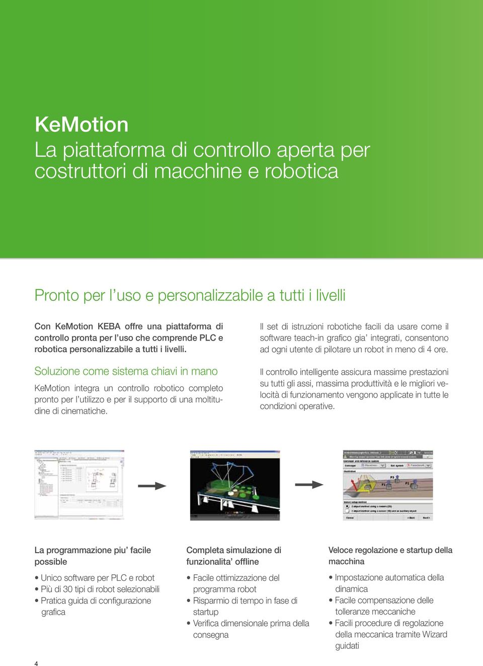 Soluzione come sistema chiavi in mano KeMotion integra un controllo robotico completo pronto per l utilizzo e per il supporto di una moltitudine di cinematiche.