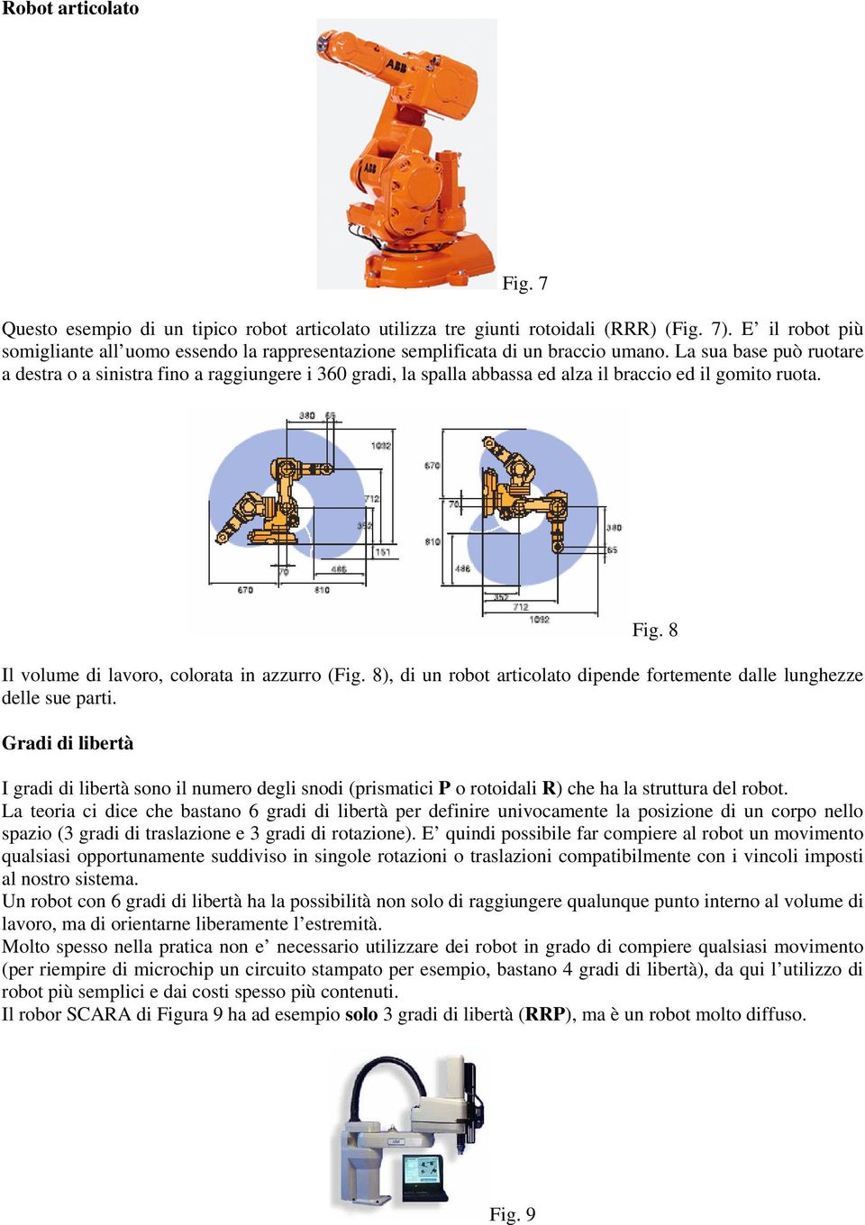 La sua base può ruotare a destra o a sinistra fino a raggiungere i 360 gradi, la spalla abbassa ed alza il braccio ed il gomito ruota. Fig. 8 Il volume di lavoro, colorata in azzurro (Fig.