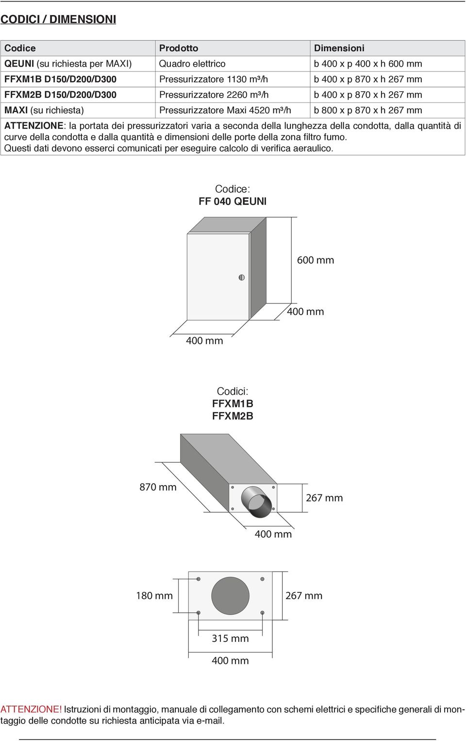 seconda della lunghezza della condotta, dalla quantità di curve della condotta e dalla quantità e dimensioni delle porte della zona filtro fumo.