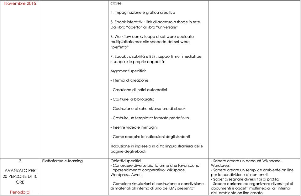 Ebook, disabilità e BES : supporti multimediali per ri-scoprire le proprie capacità Argomenti specifici: - I tempi di creazione - Creazione di indici automatici - Costruire la bibliografia -