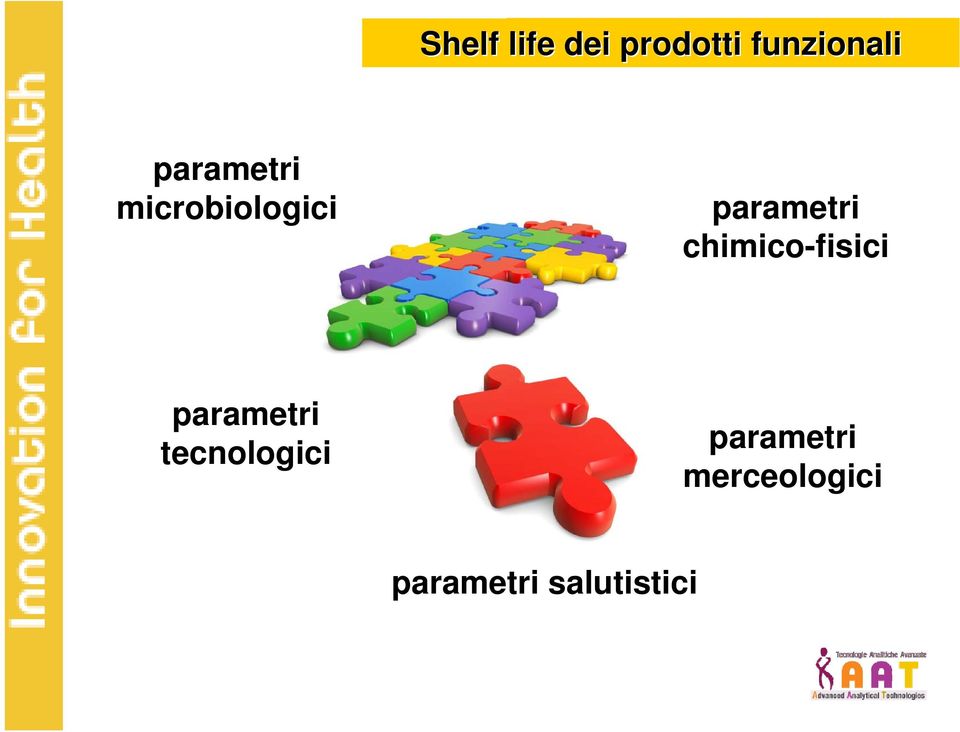 parametri chimico-fisici parametri