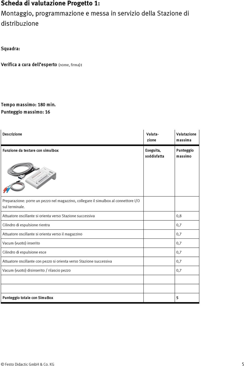 simulbox al connettore I/O sul terminale.