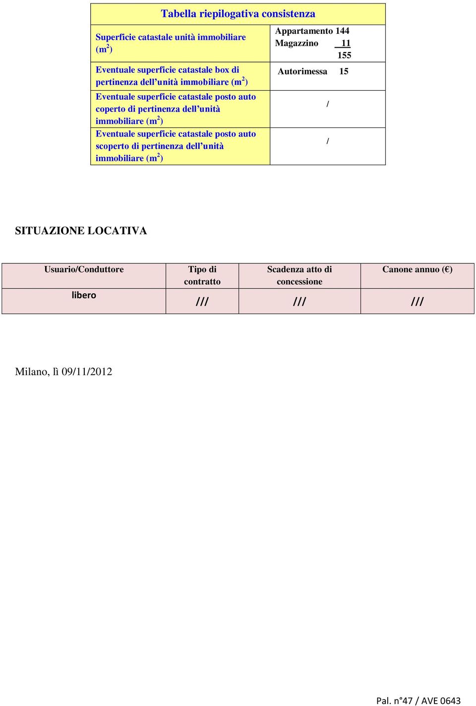 catastale posto auto scoperto di pertinenza dell unità immobiliare (m 2 ) Appartamento 144 Magazzino 11 155 Autorimessa 15 / / SITUAZIONE