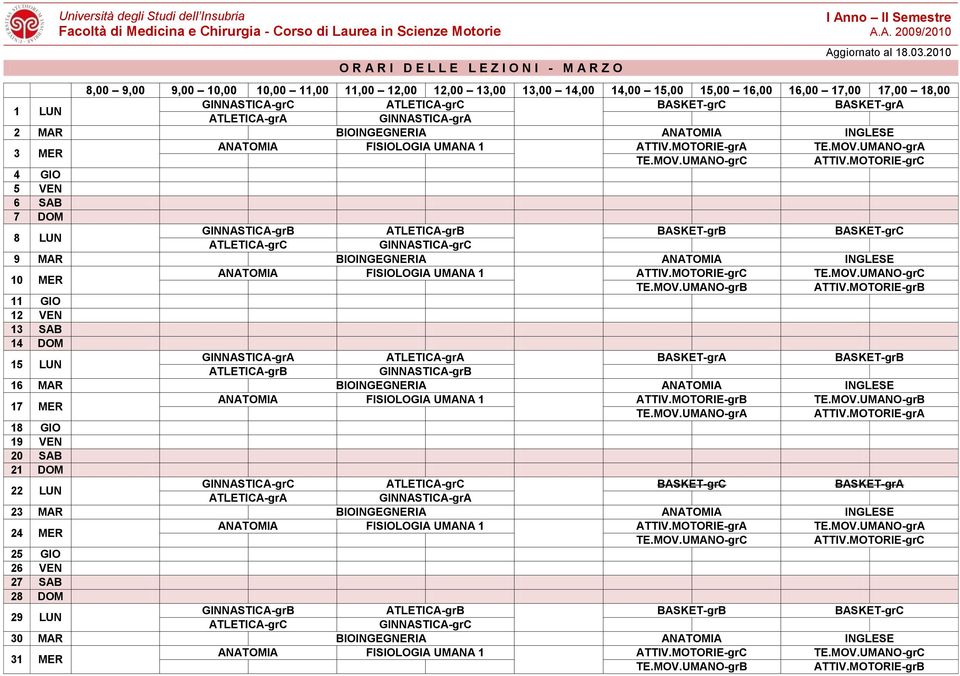 MAR BIOINGEGNERIA ANATOMIA INGLESE 17 MER ANATOMIA FISIOLOGIA UMANA 1 18 GIO 19 VEN 20 SAB 21 DOM 22 LUN BASKET-grC BASKET-grA 23 MAR BIOINGEGNERIA ANATOMIA INGLESE