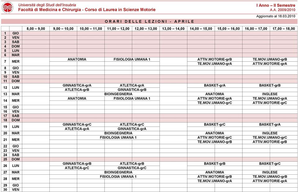 GIO 16 VEN 17 SAB 18 DOM 19 LUN BASKET-grC BASKET-grA 20 MAR BIOINGEGNERIA ANATOMIA INGLESE 21 MER FISIOLOGIA UMANA 1 22 GIO