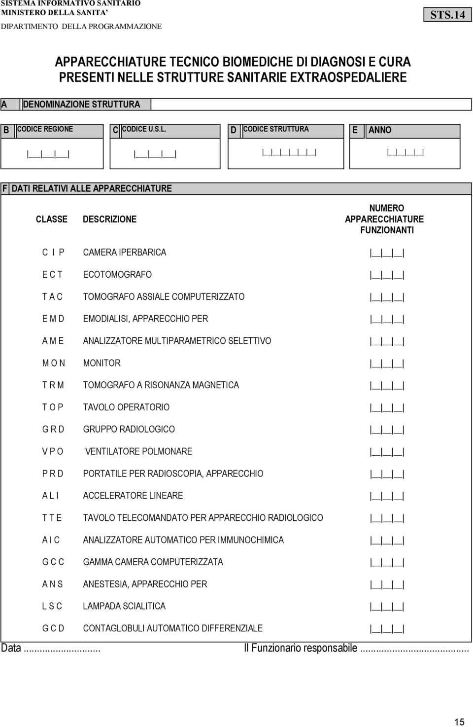 ERE A DENOMINAZIONE STRUTTURA B CODICE REGIONE C CODICE U.S.L.