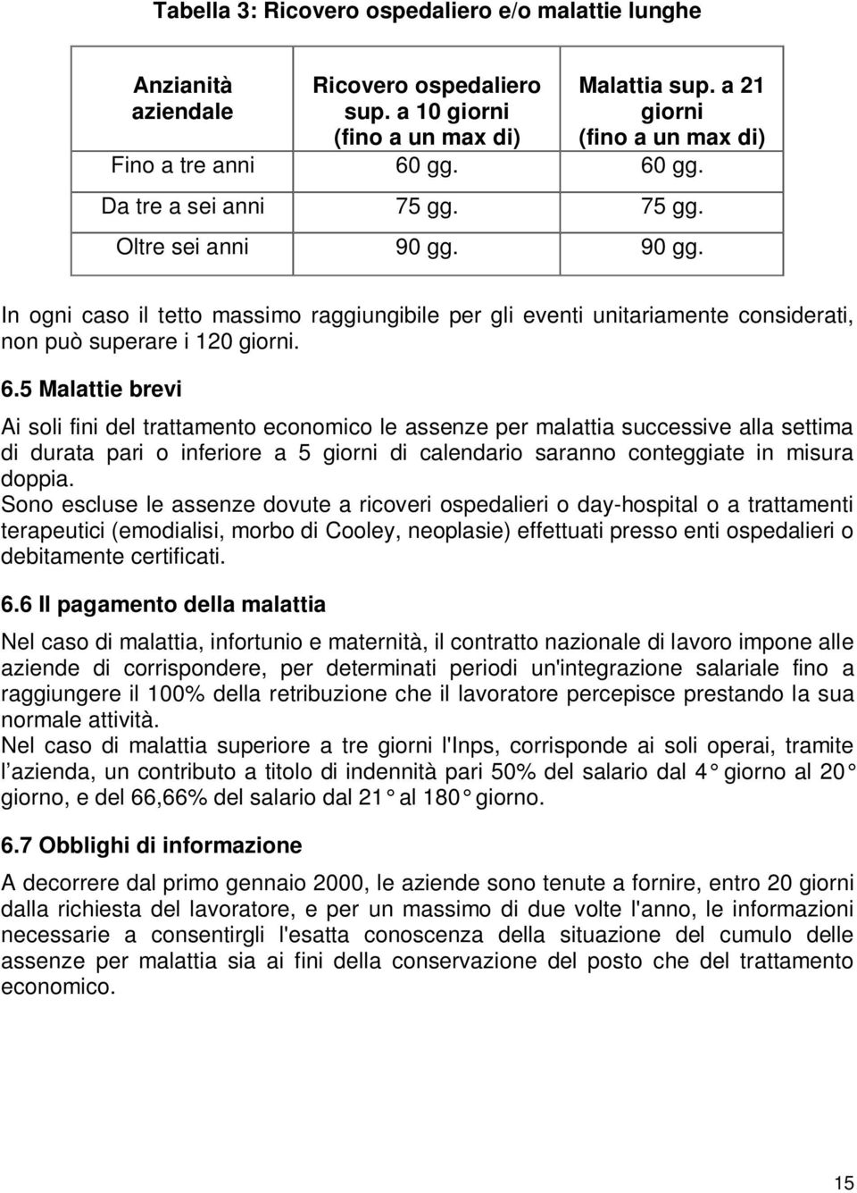 5 Malattie brevi Ai soli fini del trattamento economico le assenze per malattia successive alla settima di durata pari o inferiore a 5 giorni di calendario saranno conteggiate in misura doppia.