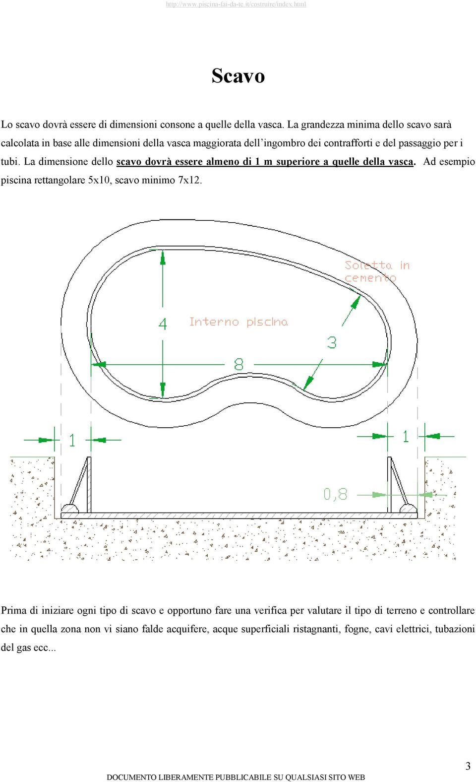 La dimensione dello scavo dovrà essere almeno di 1 m superiore a quelle della vasca. Ad esempio piscina rettangolare 5x10, scavo minimo 7x12.