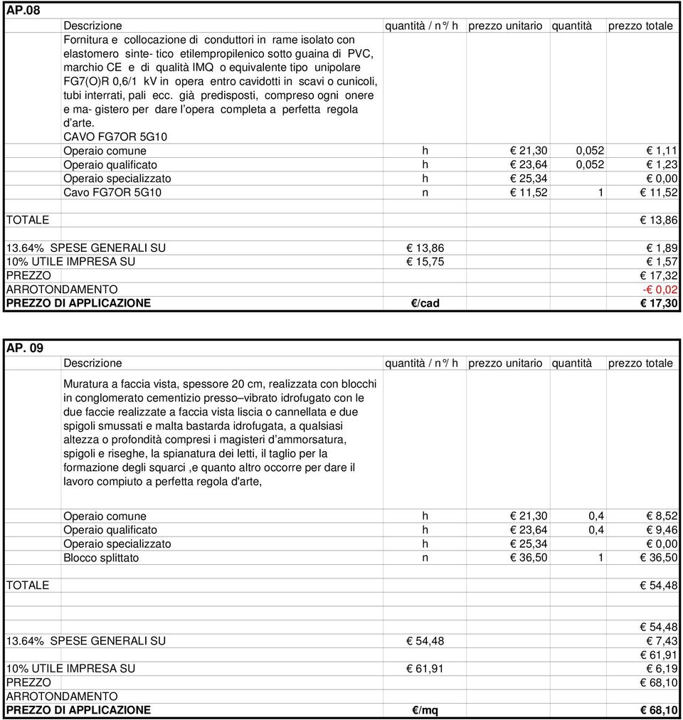 CAVO FG7OR 5G10 Operaio comune h 21,30 0,052 1,11 Operaio qualificato h 23,64 0,052 1,23 Cavo FG7OR 5G10 n 11,52 1 11,52 TOTALE 13,86 13.