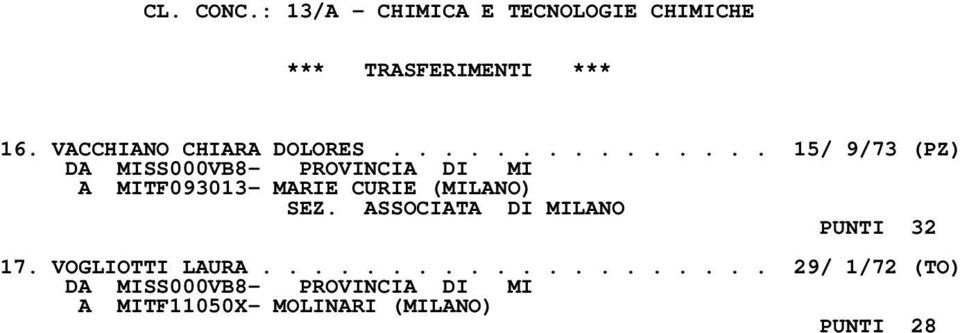 .............. 15/ 9/73 (PZ) A MITF093013- MARIE CURIE