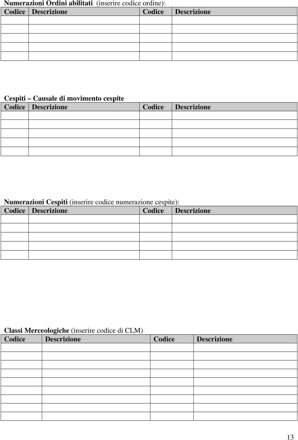 Numerazioni Cespiti (inserire codice numerazione