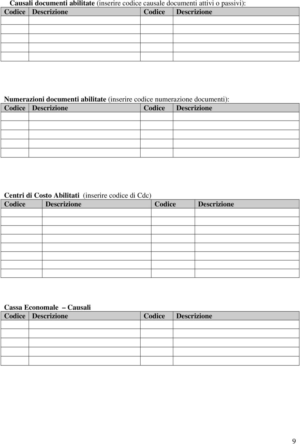 abilitate (inserire codice numerazione documenti): Centri