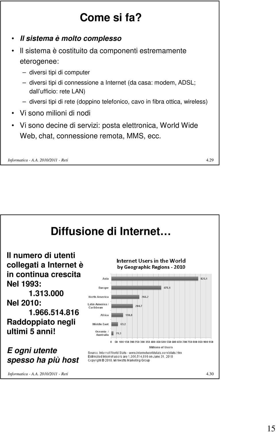 Internet (da casa: modem, ADSL; dall ufficio: rete LAN) diversi tipi di rete (doppino telefonico, cavo in fibra ottica, wireless) Vi sono milioni di nodi