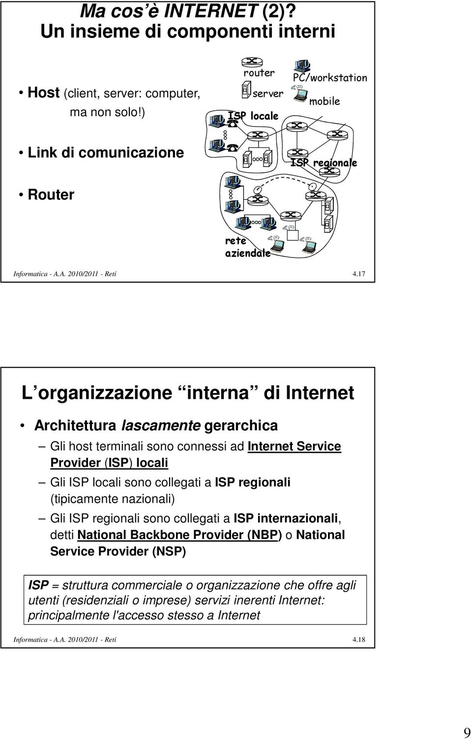 17 L organizzazione interna di Internet Architettura lascamente gerarchica Gli host terminali sono connessi ad Internet Service Provider (ISP) locali Gli ISP locali sono collegati a