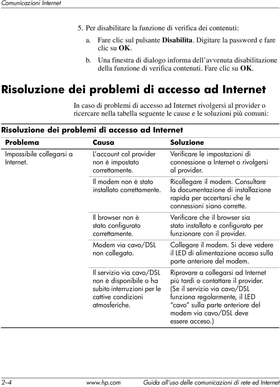 Risoluzione dei problemi di accesso ad Internet In caso di problemi di accesso ad Internet rivolgersi al provider o ricercare nella tabella seguente le cause e le soluzioni più comuni: Risoluzione
