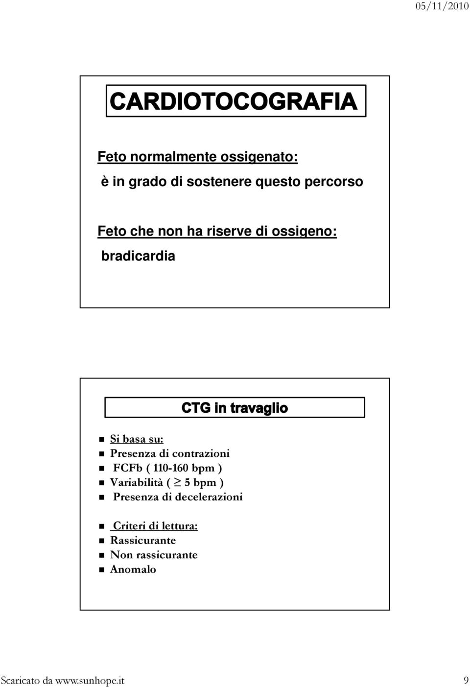 FCFb ( 110-160 bpm ) Variabilità ( 5 bpm ) Presenza di decelerazioni Criteri