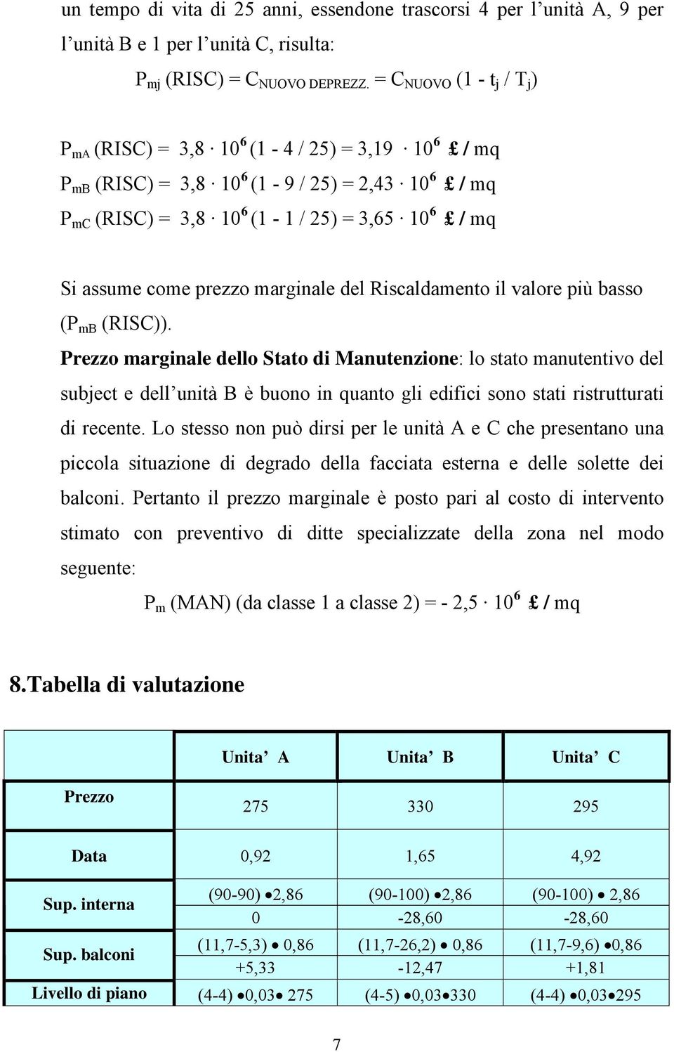 prezzo marginale del Riscaldamento il valore più basso (P mb (RISC)).