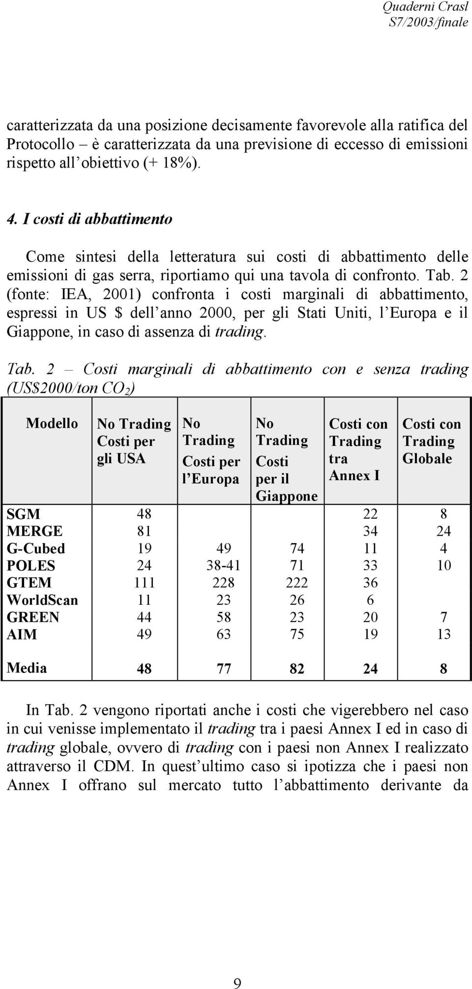 2 (fonte: IEA, 2001) confronta i costi marginali di abbattimento, espressi in US $ dell anno 2000, per gli Stati Uniti, l Europa e il Giappone, in caso di assenza di trading. Tab.