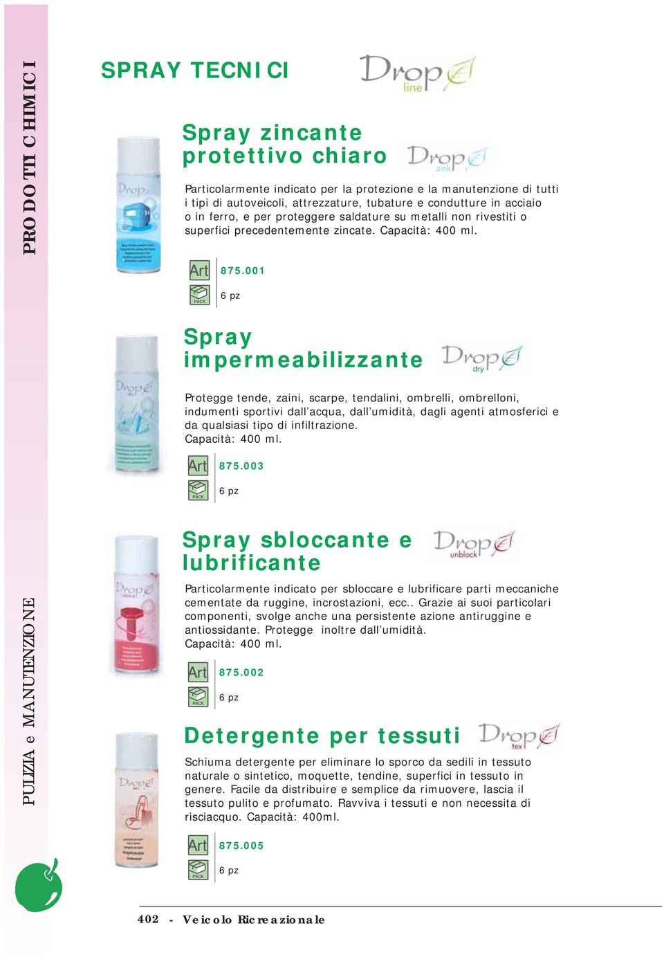 Spray impermeabilizzante Protegge tende, zaini, scarpe, tendalini, ombrelli, ombrelloni, indumenti sportivi dall acqua, dall umidità, dagli agenti atmosferici e da qualsiasi tipo di infiltrazione.