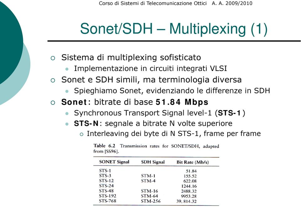 differenze in SDH Sonet: bitrate di base 51.