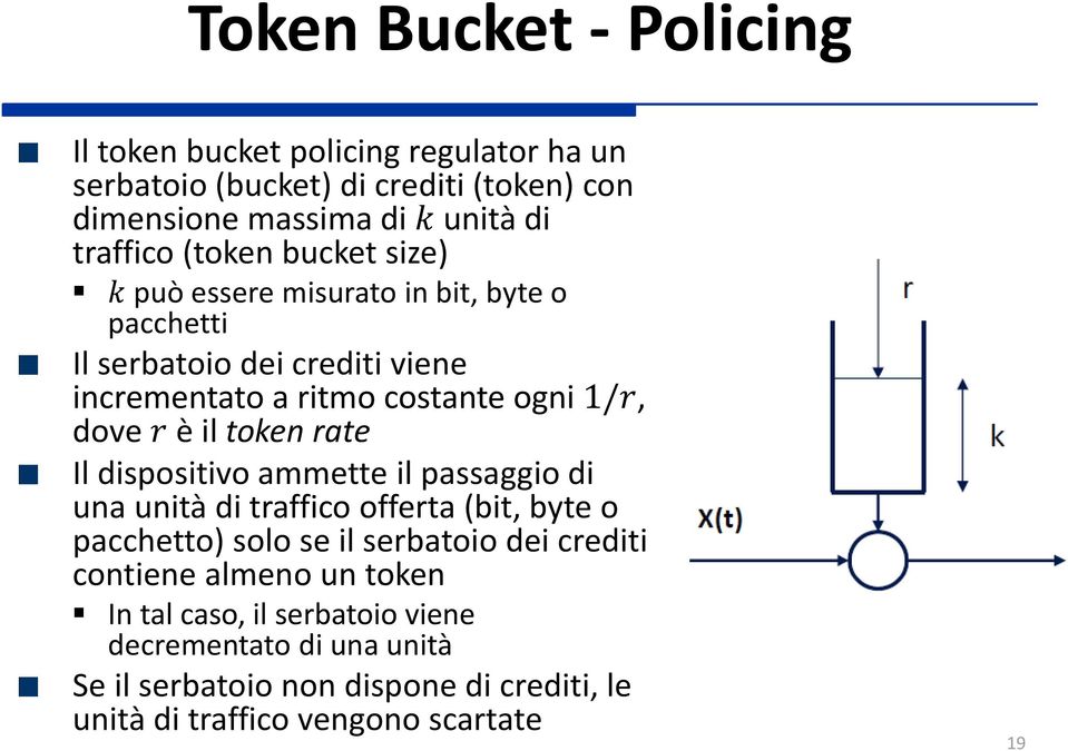 token rate Il dispositivo ammette il passaggio di una unità di traffico offerta (bit, byte o pacchetto) solo se il serbatoio dei crediti contiene