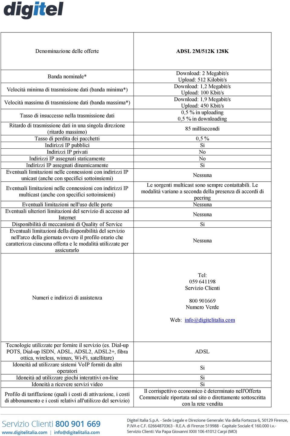 trasmissione dati in una singola direzione (ritardo massimo) 85 millisecondi Tasso di perdita dei pacchetti 0,5 % Indirizzi IP pubblici Indirizzi IP privati Indirizzi IP assegnati staticamente