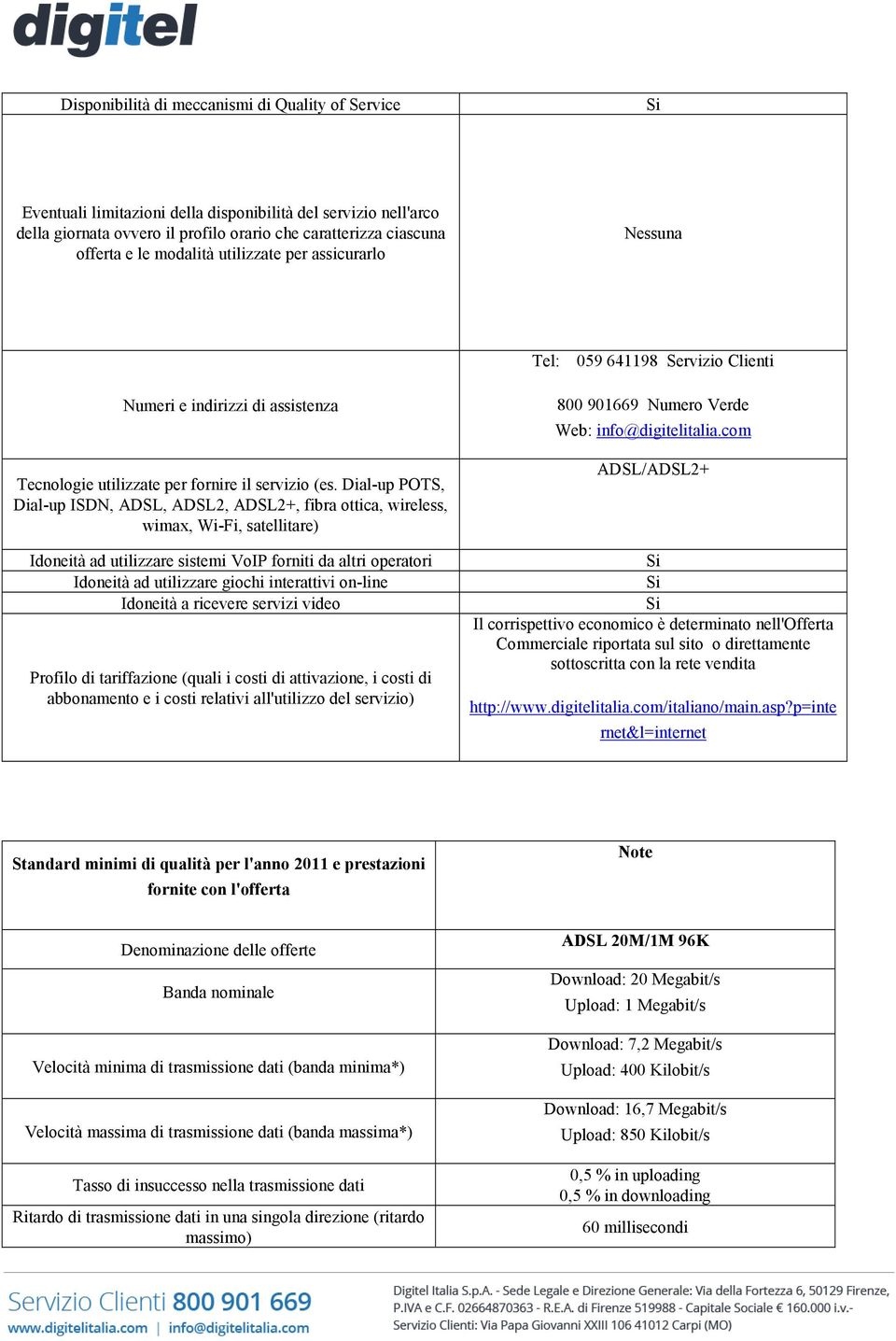 Dial-up POTS, Dial-up ISDN, ADSL, ADSL2, ADSL2+, fibra ottica, wireless, wimax, Wi-Fi, satellitare) Idoneità ad utilizzare sistemi VoIP forniti da altri operatori Idoneità ad utilizzare giochi