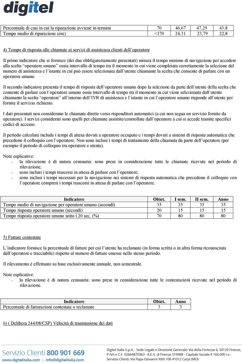 tempo tra il momento in cui viene completata correttamente la selezione del numero di assistenza e l istante in cui può essere selezionata dall utente chiamante la scelta che consente di parlare con