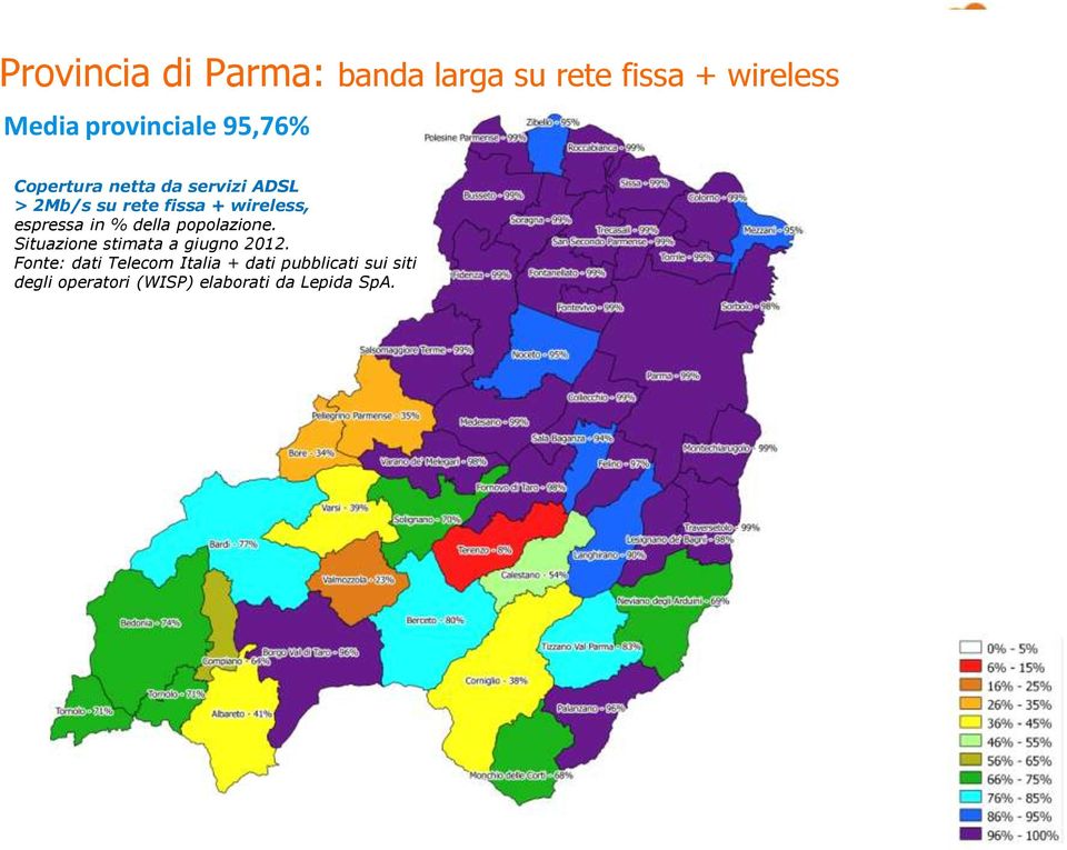+ wireless, Fonte: dati Telecom Italia + dati