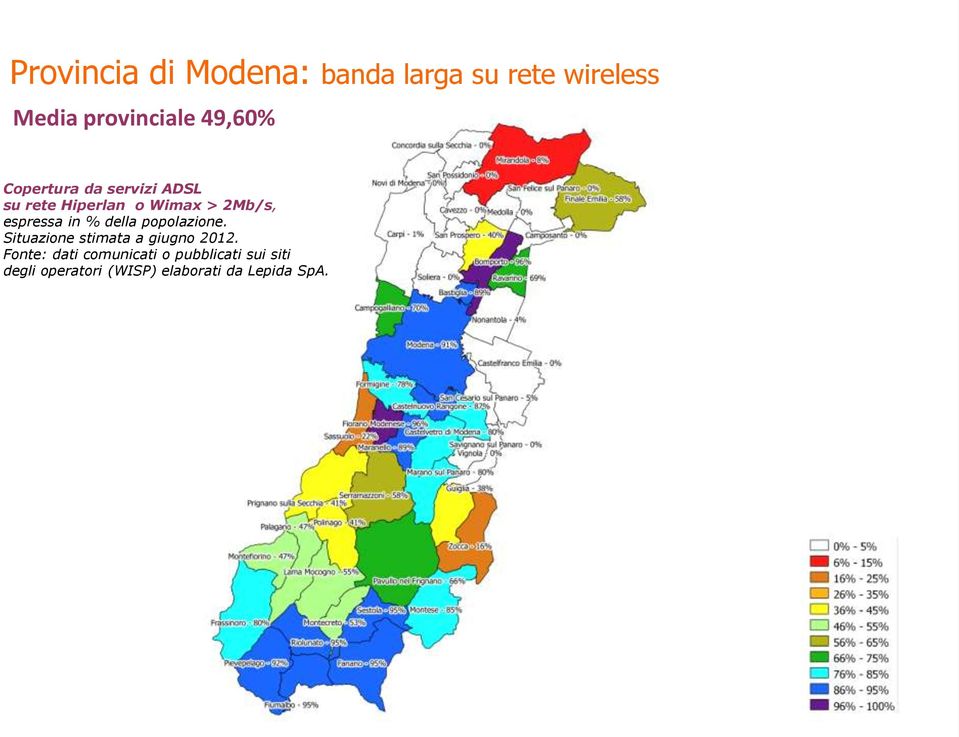 Hiperlan o Wimax > 2Mb/s, Fonte: dati comunicati o