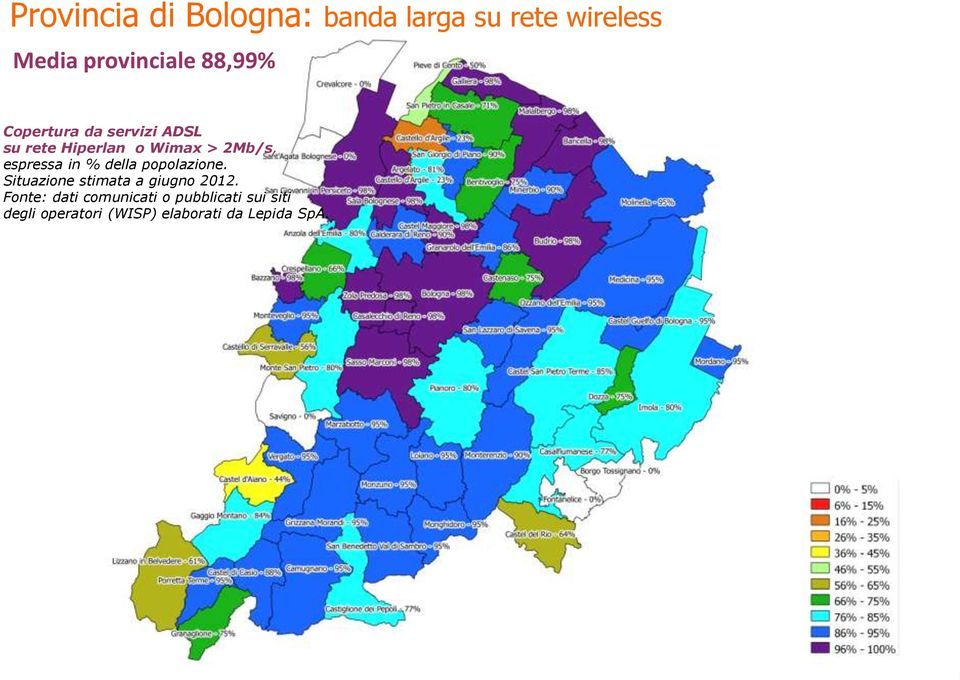 Hiperlan o Wimax > 2Mb/s, Fonte: dati comunicati o