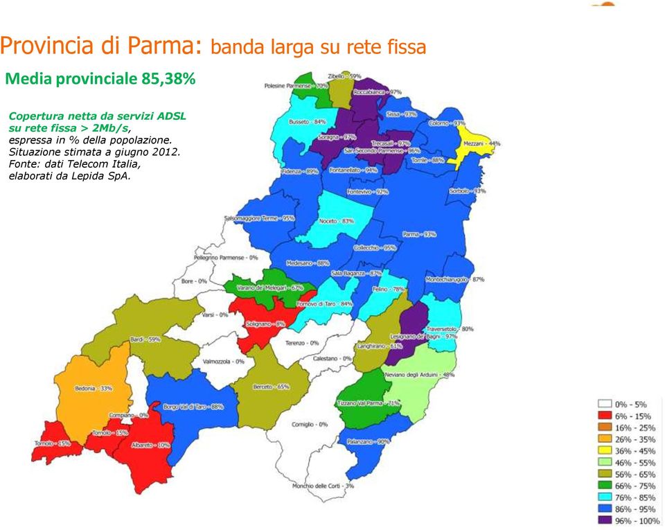 su rete fissa > 2Mb/s, Fonte: dati