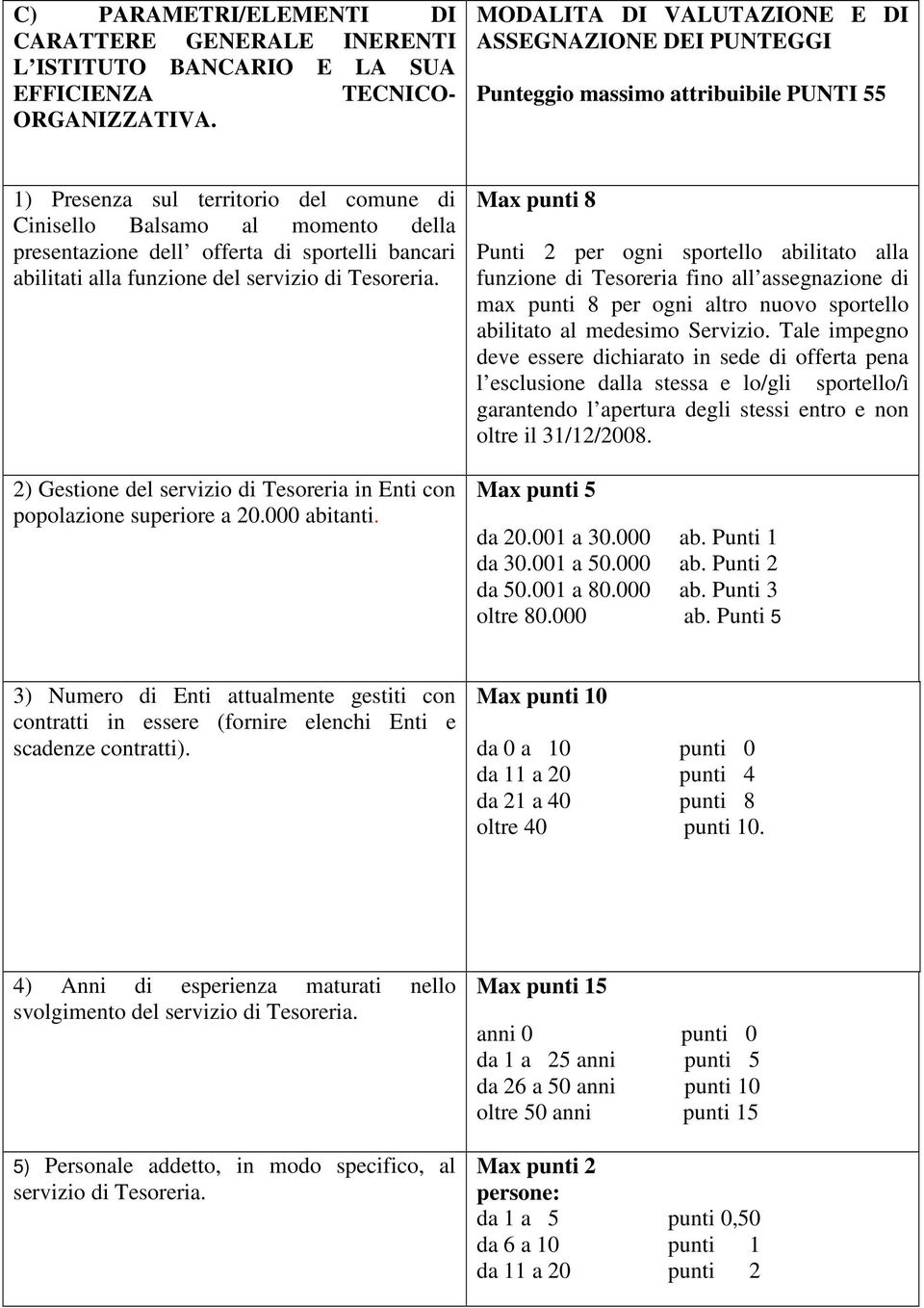 di sportelli bancari abilitati alla funzione del servizio di Tesoreria. 2) Gestione del servizio di Tesoreria in Enti con popolazione superiore a 20.000 abitanti.