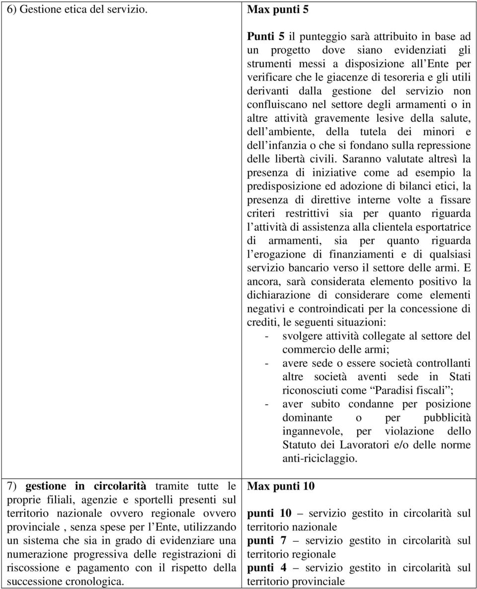 derivanti dalla gestione del servizio non confluiscano nel settore degli armamenti o in altre attività gravemente lesive della salute, dell ambiente, della tutela dei minori e dell infanzia o che si