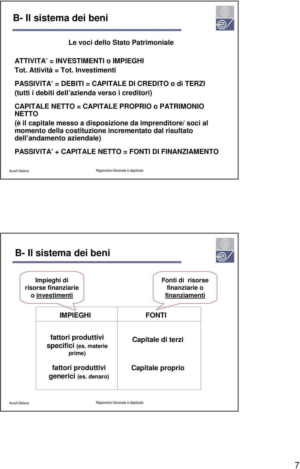 messo a disposizione da imprenditore/ soci al momento della costituzione incrementato dal risultato dell andamento aziendale) PASSIVITA + CAPITALE NETTO = FONTI DI FINANZIAMENTO B-