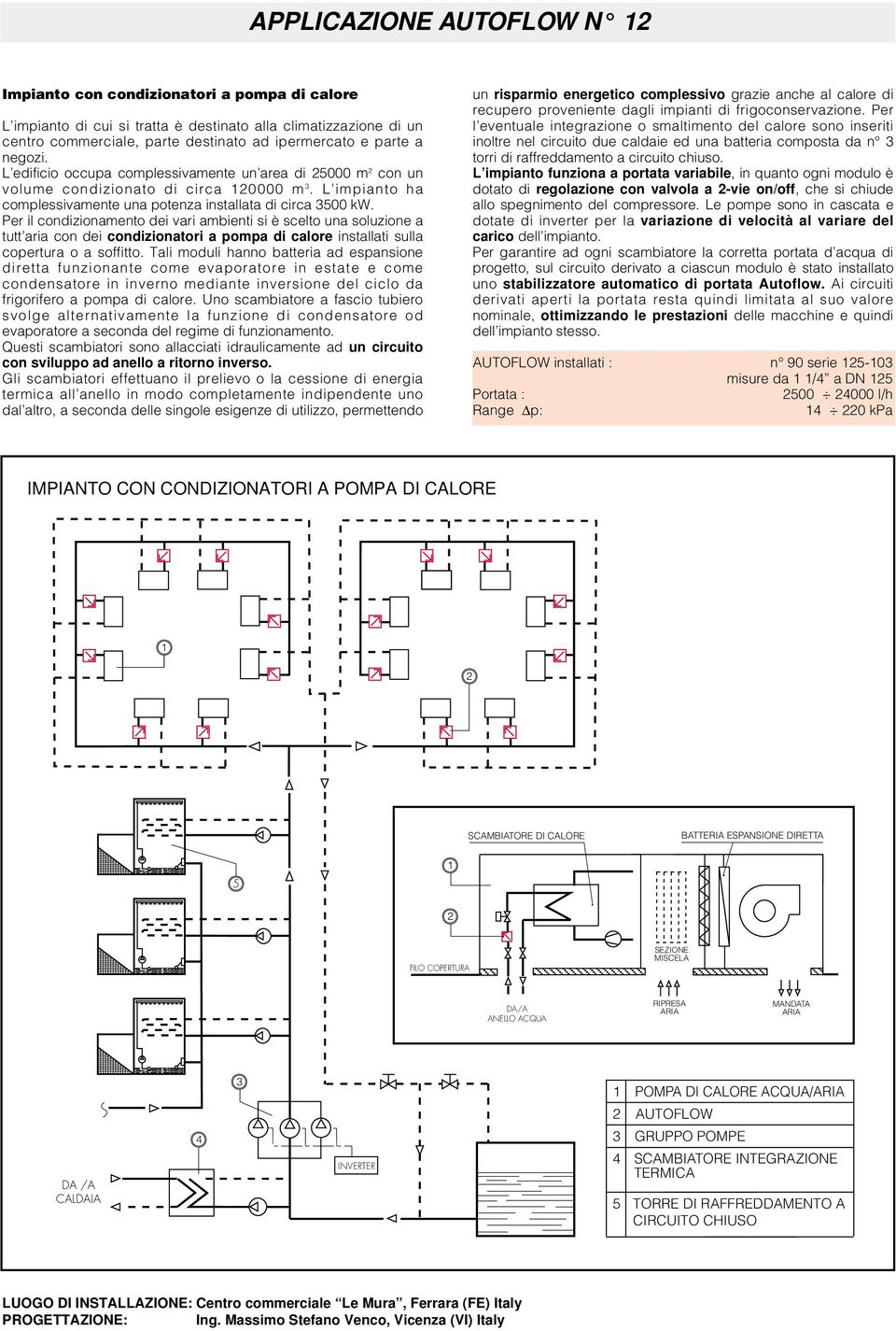 Per il condizionamento dei vari ambienti si è scelto una soluzione a tutt aria con dei condizionatori a pompa di calore installati sulla copertura o a soffitto.