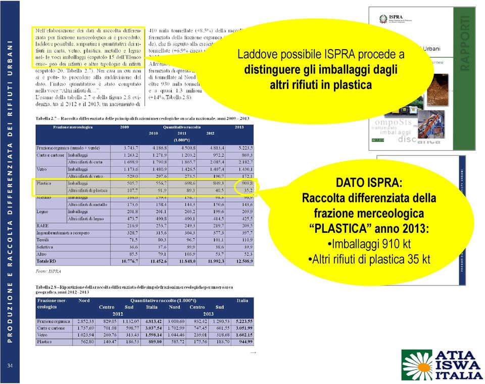 Raccolta differenziata della frazione merceologica