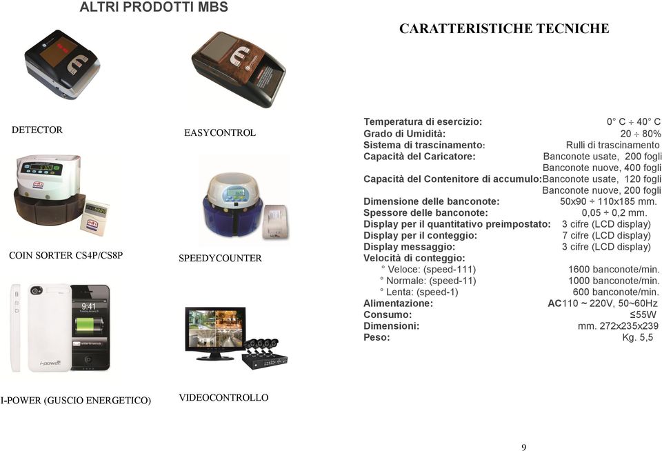 delle banconote: 50x90 110x185 mm. Spessore delle banconote: 0,05 0,2 mm.