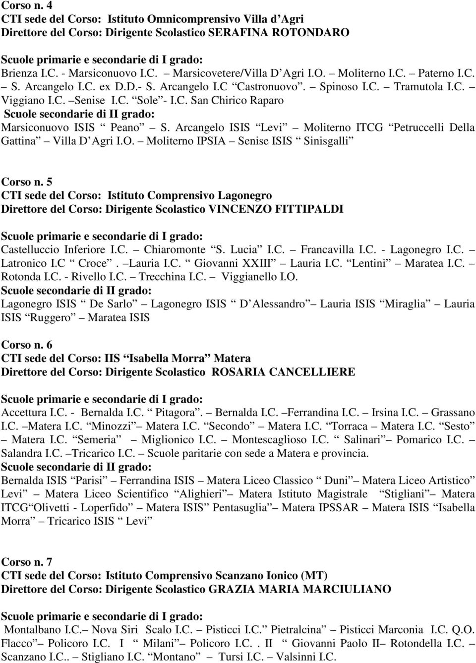 Arcangelo ISIS Levi Moliterno ITCG Petruccelli Della Gattina Villa D Agri I.O. Moliterno IPSIA Senise ISIS Sinisgalli Corso n.