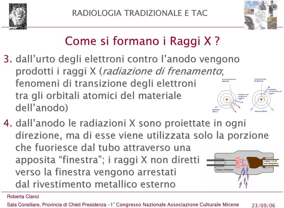 transizione degli elettroni tra gli orbitali atomici del materiale dell anodo) 4.