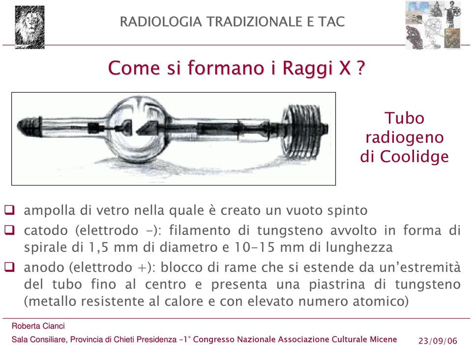 filamento di tungsteno avvolto in forma di spirale di 1,5 mm di diametro e 10-15 mm di lunghezza anodo