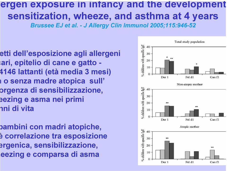 lattanti (età media 3 mesi) o senza madre atopica sull rgenza di sensibilizzazione, ezing e asma nei primi ni di