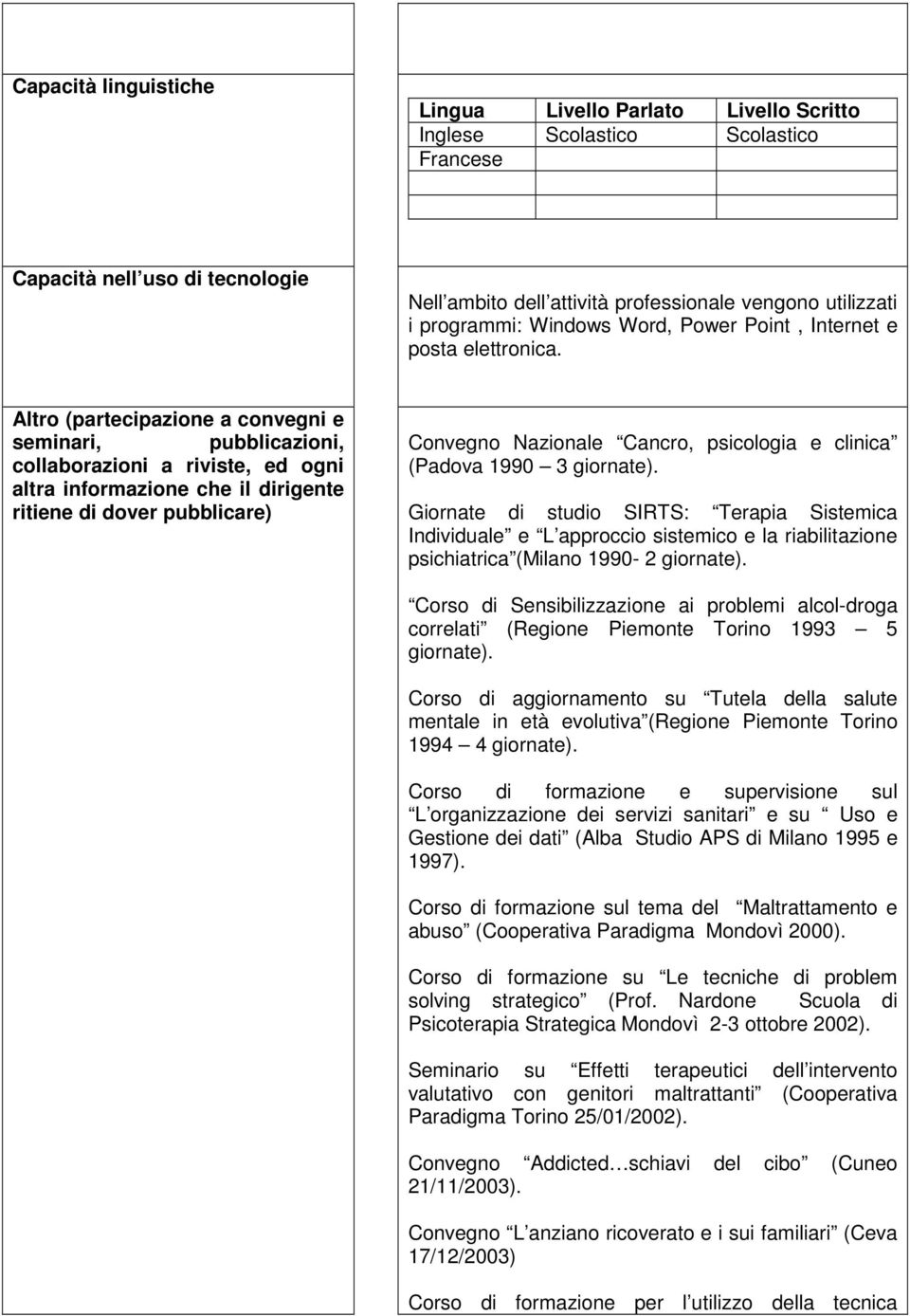 Altro (partecipazione a convegni e seminari, pubblicazioni, collaborazioni a riviste, ed ogni altra informazione che il dirigente ritiene di dover pubblicare) Convegno Nazionale Cancro, psicologia e