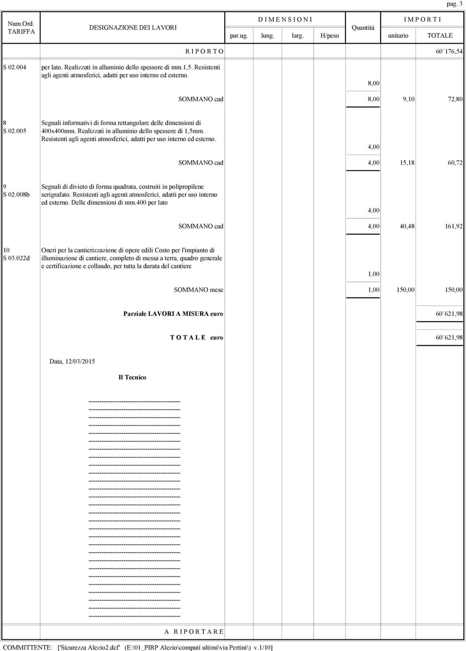 Resistenti agli agenti atmosferici, adatti per uso interno ed esterno. SOMMANO cad 15,18 60,72 9 Segnali di divieto di forma quadrata, costruiti in polipropilene S 02.008b serigrafato.