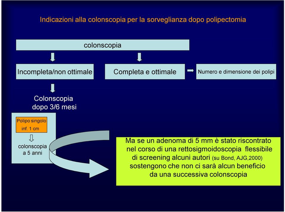 1 cm Ma se un adenoma di 5 mm è stato riscontrato nel corso di una rettosigmoidoscopia