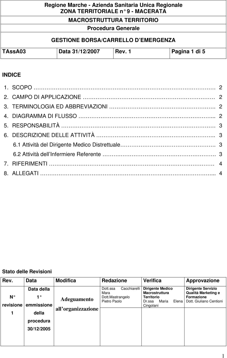 .. 4 Stato delle Revisioni Rev.