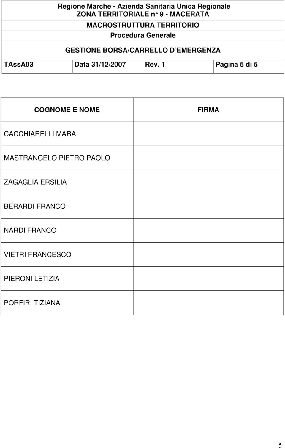 MARA MASTRANGELO PIETRO PAOLO ZAGAGLIA ERSILIA